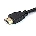 BATU HDMI Splitter Adapter Cable - Hdmi Splitter 1 in 2 Out Male to Dual HDMI Female 1 to 2 Way for HD, LED, LCD, TV, Support Two The Same TVs at The Same Time Mirror Only Can't Extend Display