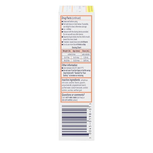 Motrin 33192 Infants' Oral Suspension Concentrated Liquid Medicine Drops With Ibuprofen, Nsaid Infant Fever Reducer And Pain Reliever thumb #7