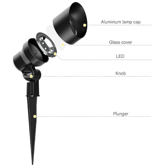 Malibu LED Floodlight 6W Garden Light