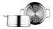 Fontignac Edelstahl Topf Dämpfeinsatz (Ø 24cm) Dampfgarer Gemüsedämpfer Dämpfkorb Dünst Einsatz Dämpfaufsatz Nudel Sieb + Fiducia Thermometer Gratis