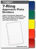 7 Ring Approach Plate Dividers Asa-ap-div-7rng