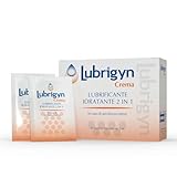 LUBRIGYN