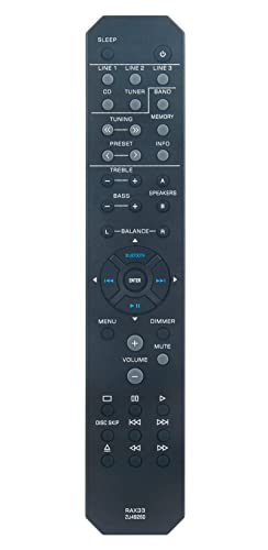 VINABTY RAX33-ZU49260 Replacement Remote Control Compatible with YAMAHA Audio/Video Receiver RAX33ZU49260 R-S202 R-S202BL R-S202 R-S202BL R-S202 R-S202BL R-S202D RS202 RS202BL RS202D