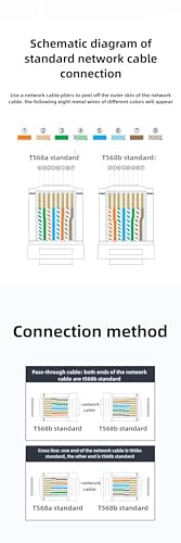 Cable Ethernet Cat6A UTP 100 m Azul RJ-45 miniatura 6