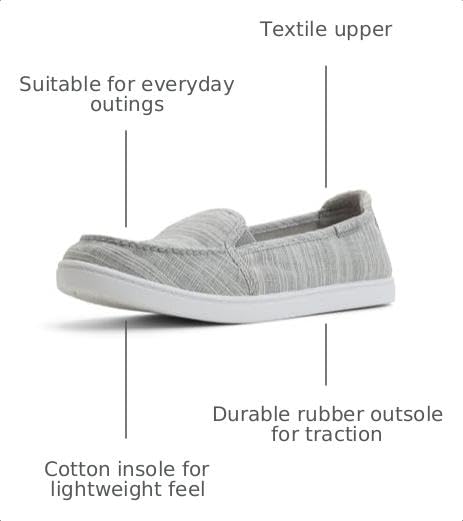 Image of Roxy Womens Minnow VII
