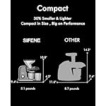 SiFENE Cold Press Juicer Machine, Compact Single Serve Slow Masticating Juicer, Vegetable and Fruit Juice Extractor Maker Squeezer, Easy to Clean, Non-BPA, Grey - Image 4