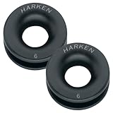 HARKEN