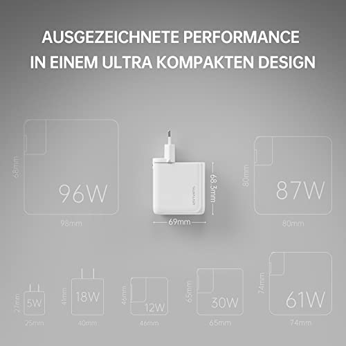 4smarts GaN Flex Pro White Indoor con carga rápida eficiente para varios dispositivos 3