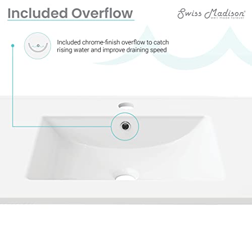 Swiss Madison SM-BVP36 36 Inch Ceramic Vanity Sink Top thumb #3