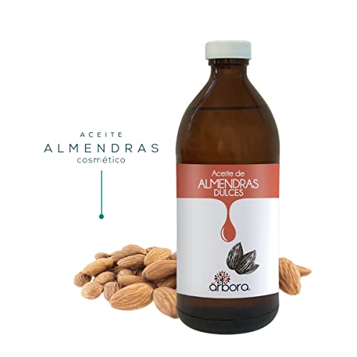 Aceites, Imagen adicional