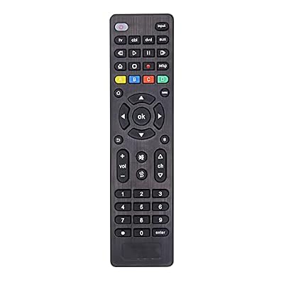 NJALNKHM Replacement Universal Remote Control for Samsung, Sharp, LG, Sony, Panasonic, Toshiba, Blu-ray/DVD Players, Streaming Media Players, Universal Remote for All TVs - Easy Setup