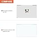 MOSISO 23-24 Zoll Computer Blaulicht Blockierende Displayschutz Anti-UV Augenschutz Filterfolie für Diagonale 23, 23,6, 23,8, 24 Zoll 16: 9 Breitbild Desktop PC LED Monitorfeld (21,26x13,39 Zoll/LxB)