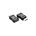 Hall Research DDC EDID Emulator for HDMI Without HDCP (Single)