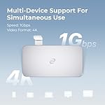Deeper Connect Mini Decentralized VPN Router Lifetime Free for Travel Home Enterprise-Level Cybersecurity Wi-Fi Router with Dual Antennas Wi-Fi Adapter - Image 4