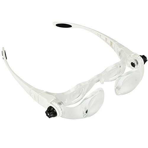 VIDOO Stirnband 4.0X Halterung Tv Brille Lupe Lupenbrille Lupe
