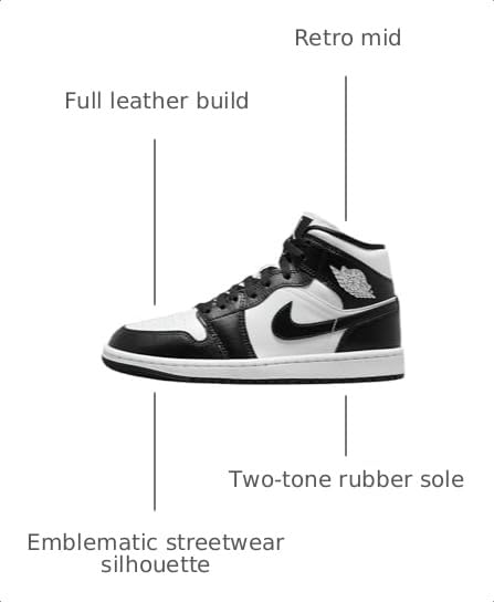 Image of Air Jordan 1 Mid Women's Shoes
