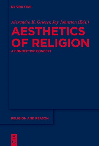 Aesthetics of Religion: A Connective Concept (Religion and Reason Book 58)