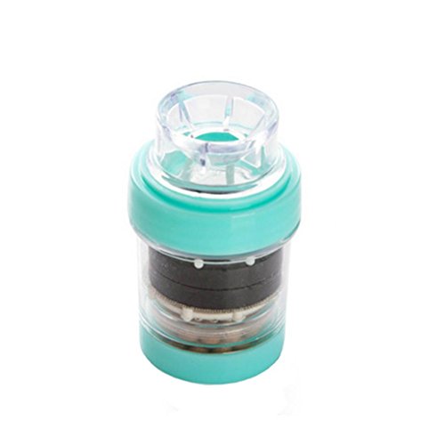 Home Kitchen - Filtro magnético Cover