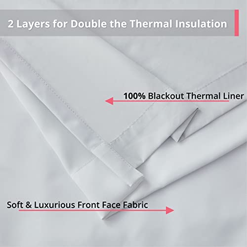 Hlc.me Dakota 100% Complete Blackout Lined Drapery With Heavy Double Layer Thermal Insulated Energy Efficient Window Curtain Grommet Panels For Bedroom & Living Room, 2 Panels (52 W X 84 L, White) #TOP5