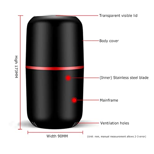 Boyuan Molinillo de café eléctrico, Molinillo de Hierbas con Cuchillas de Acero Inoxidable, Gran Capacidad de 120 g… - Imagen 7