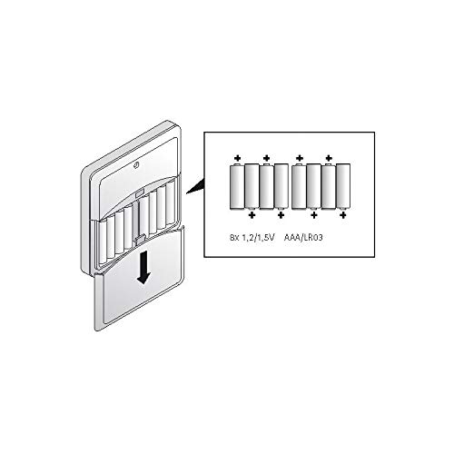 Foco 8 LED luckylite – Ángulo de iluminación: 20° – Cable de conexión: 300 mm – Color de la luz: blanco frío – Grosor: 11 mm – Índice de reproducción cromática (IRC): 80 – Ancho: 70 mm – Largo