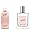 Eau De Toilette (2 Fl. Oz.) & Shower Gel (16 Fl. Oz.) Duo