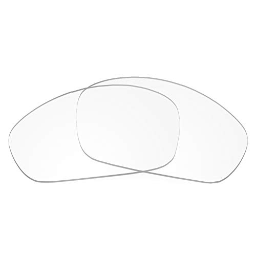 Image of Revant Replacement Lenses for Oakley Whisker