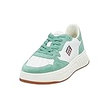 GANT