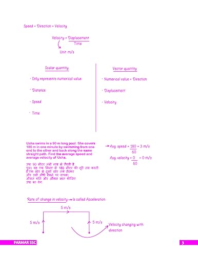 Image of Parmar SSC Class Notes | English Medium | General Science Useful For SSC CGL, CHSL (T-1&2), CPO, MTS, STENO, Selection Post, GD, JE, State PCS, Railway, Banking, CET, State Police & All One Day Exams