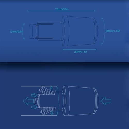 Poignées de guidon moto 22mm antidérapantes pour un meilleur confort de pilotage en roadster