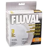 Fluval