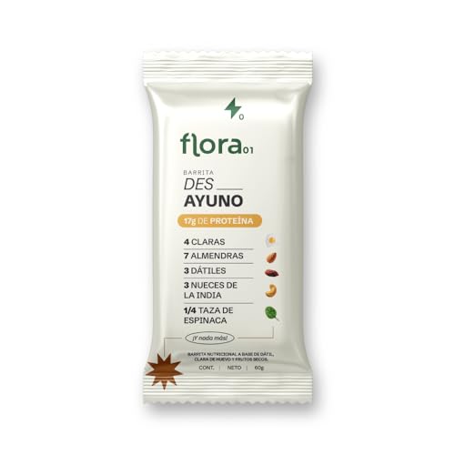 Proteínas, Imagen adicional