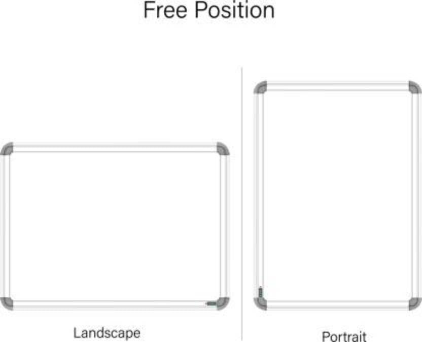 Image of Non-Magnetic 1.5X2 Feet Double Sided White Board & Chalkboard Both Side Writing Boards, One Side Whiteboard Marker & Back Side Chalkboard Surface - Pack of 1 Piece