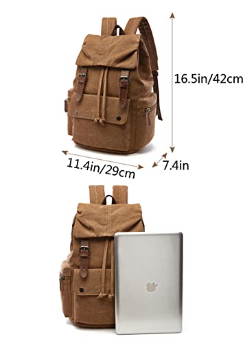 Canvas Backpack Casual Laptop Knapsack Travel Satchel Fashion bag-Coffee3
