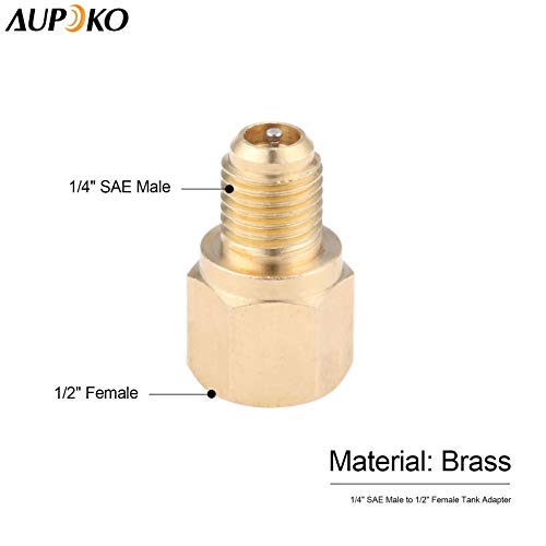 Kit de Acoplador R12 a R134A con Adaptador y Manómetro miniatura 5