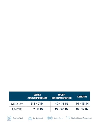 Doctor's Select アームプロテクター 薄い肌とあざ用 男女兼用 UPF 50 日焼け防止 冷却 2組