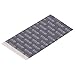 GORBUS Silicone Thermal Pad Heat Sink Pad Advanced Heat Transfer for CPU GPU Electronic Devices Cooling