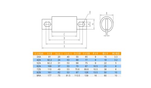 Fusible découpé 500 V CC stoppe les courts-circuits majeurs de 325 A net