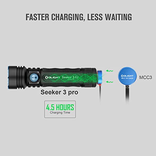 image for OLIGHT Seeker 3 Pro 4200 Lumens Ultra-Bright Floodlight Flashlight, Hi