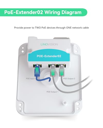 LINOVISION Mini 2 Port PoE Extender with Camera Outdoor Universal Mount Box miniatura 2