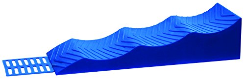 Roc Line - Plaques antidérapantes pour cales smart level ROC LINE Cover