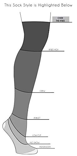 Image of Sock House Co. Thigh High Socks - Over the Knee Stockings - Fits Shoe Size: 4-10 (Ladies)