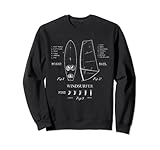 Windsurfing Equipment Art, Drawings and Designs