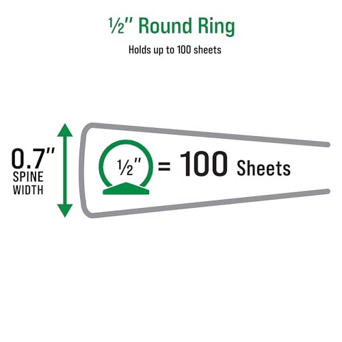 Office Essentials Economy View 3 Ring Binders, 0.5\" Round Rings, 0.7\" Spine, 100-Sheet Capacity, White Binders (12-Pack of 03422)