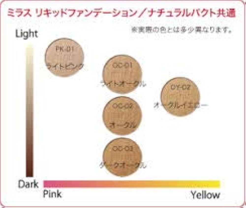 【はなこ】★セプテムリキッドファンデーションOC-01 ベースクリーム各種 Amazon | 【ポスト投函便対応】 セプテム ミラス リキッド