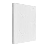 AOHWIDER 36.5x25 Playard Mattress for Trend: 2