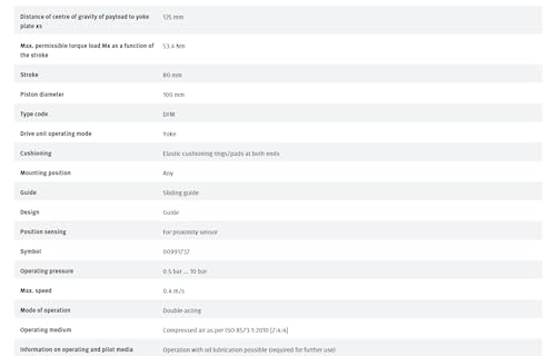 FESTO DFM-100-80-P-A-GF 170894 Guided Actuator New