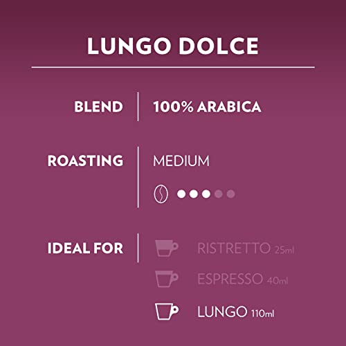 Lungo Dolce