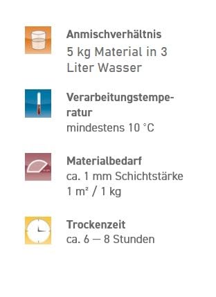 Sycofix Glättspachtel Füllspachtel 5 kg für Innenanwendungen
