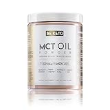Be Keto